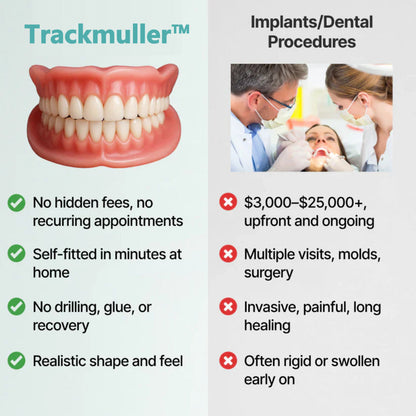 🌎Ends Today: 70% OFF! ⏰Cavebit™ Medical Full Denture with Strong Suctiond🦷Manufactured in FDA-registered facilities
