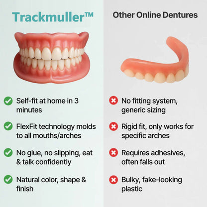 🌎Ends Today: 70% OFF! ⏰Cavebit™ Medical Full Denture with Strong Suctiond🦷Manufactured in FDA-registered facilities